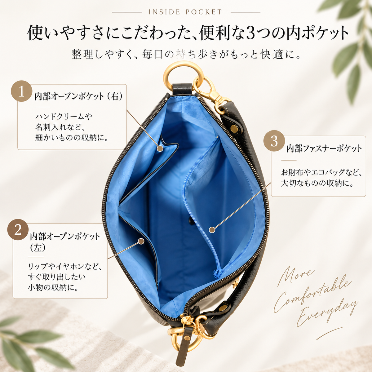06：5つのポケット、それぞれに使いやすい定位置を