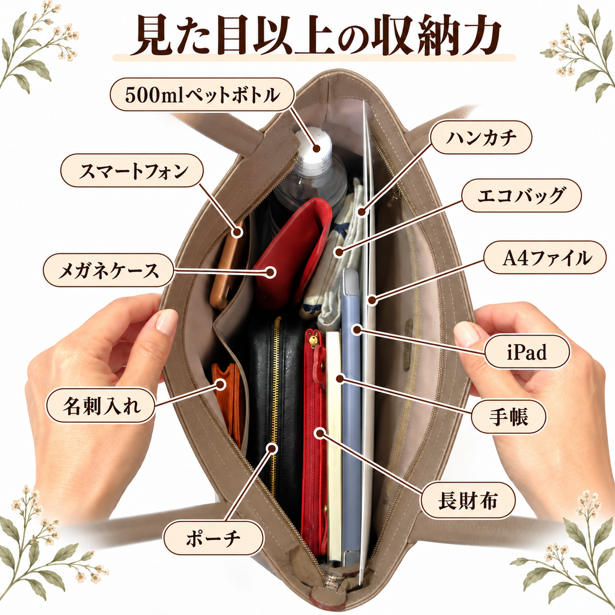 バッグの収納力