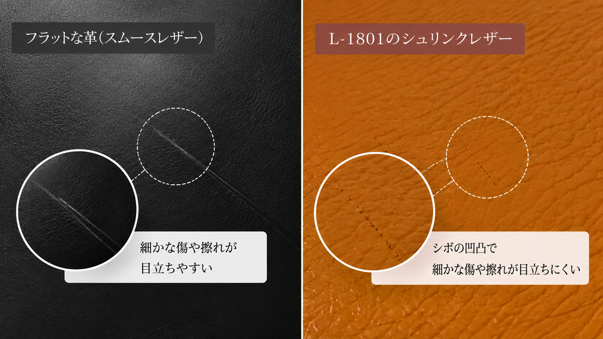 02：シボのある革だから、細かな傷や擦れも目立ちにくい